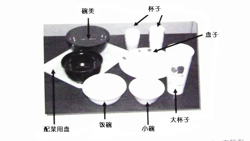 可生物降解環(huán)保塑料可以回收再利用嗎？(圖5)